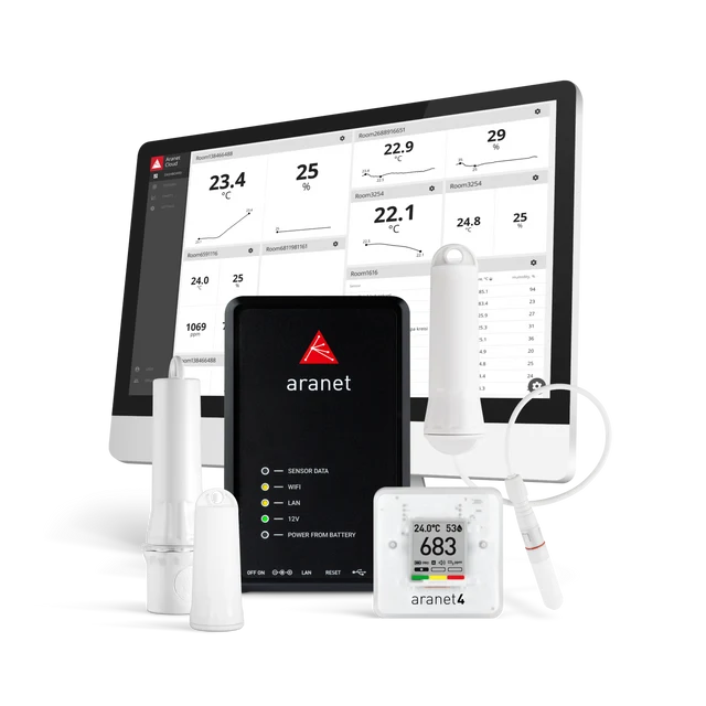 Aranet PRO Base Station