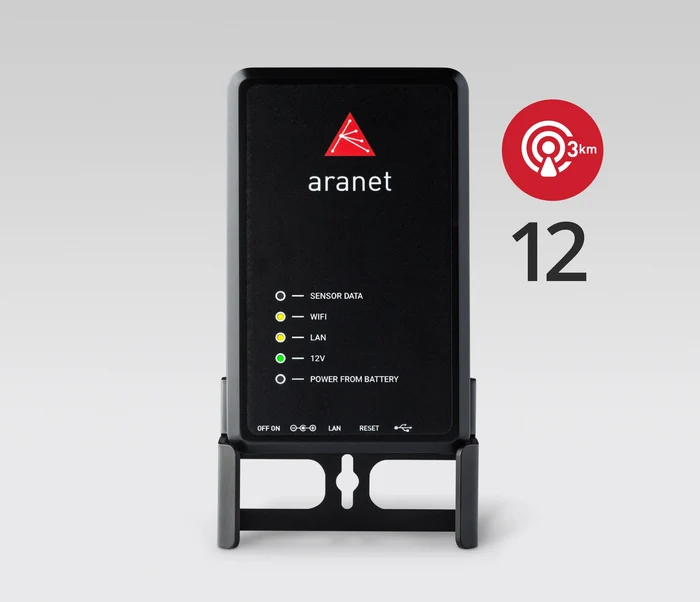 Aranet PRO Base Station